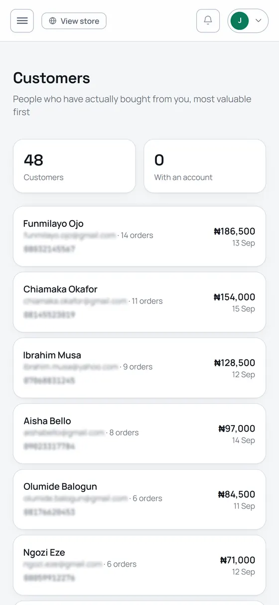 The Customers screen, most valuable customers first