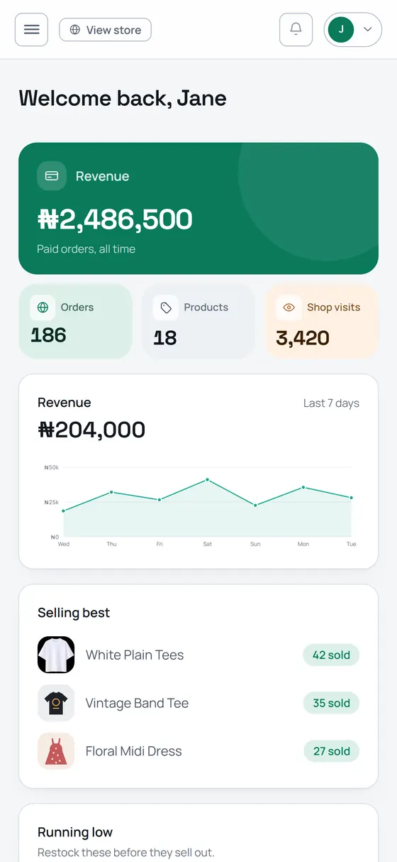 The dashboard overview: revenue, a week of sales and best-selling items